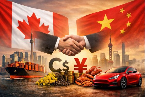 Canada–China Trade Deal of 2026 Explained: Tariffs, Provinces, Currency Risks, and U.S. Implications